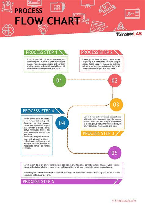 8+ Process Map Template Word | DocTemplates