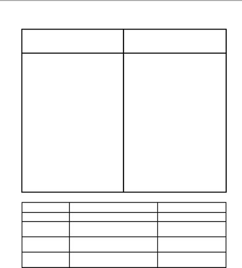 Sample Force Field Analysis Worksheet Free Download