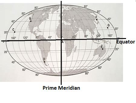 World Map With Equator And Prime Meridian