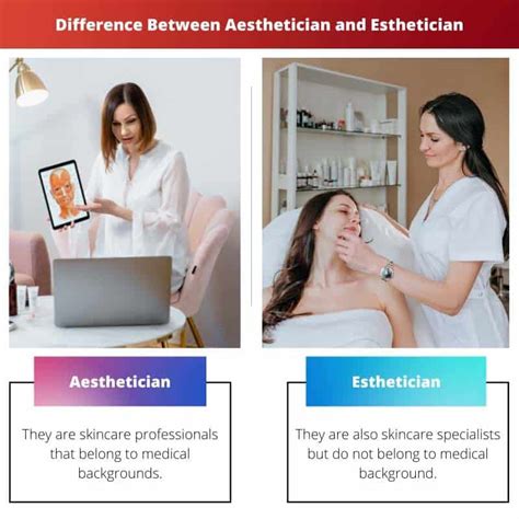 Aesthetician vs Esthetician: Difference and Comparison – Ask Any Difference