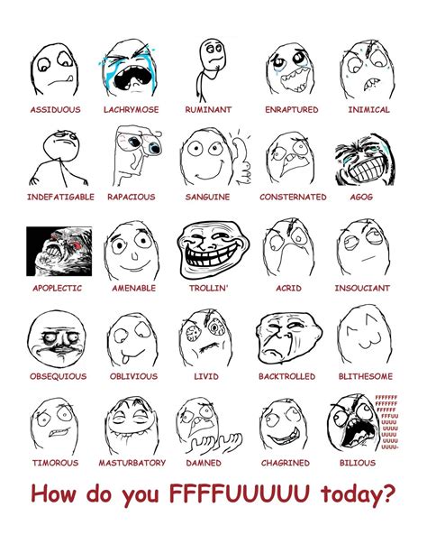 FFFUUU Emotions Chart from imgur.jpg | Heads, Faces, and Expressions ...