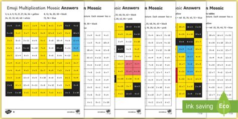 😊 LKS2 Emoji Multiplication Mosaic Differentiated Worksheet