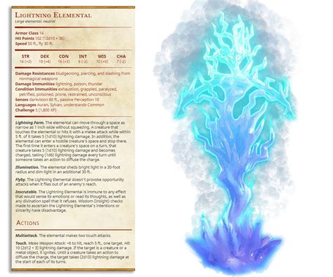 Lightning Elemental Unpainted Mini for Ttrpgs D&D Dnd - Etsy