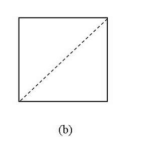 Illustration of compactness in typical shapes: (a) circle with largest ...