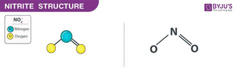 Nitrite (NO-2) - Structure, Properties, Molecular Weight & Uses