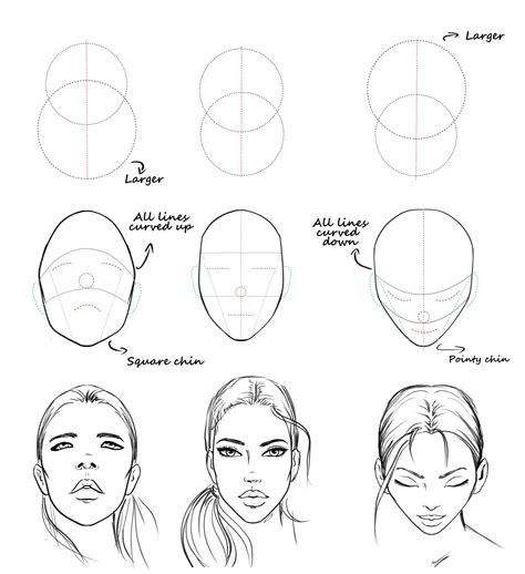 How To Draw Faces - I Draw Fashion Academy | Drawing tutorial face ...