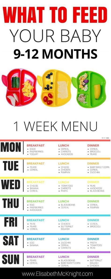 Baby Feeding Schedule | Templates daycare. | Pinterest | Baby Feeding ...