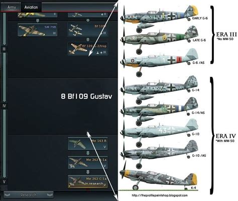 Messerschmitt Bf 109 variants - Alchetron, the free social encyclopedia