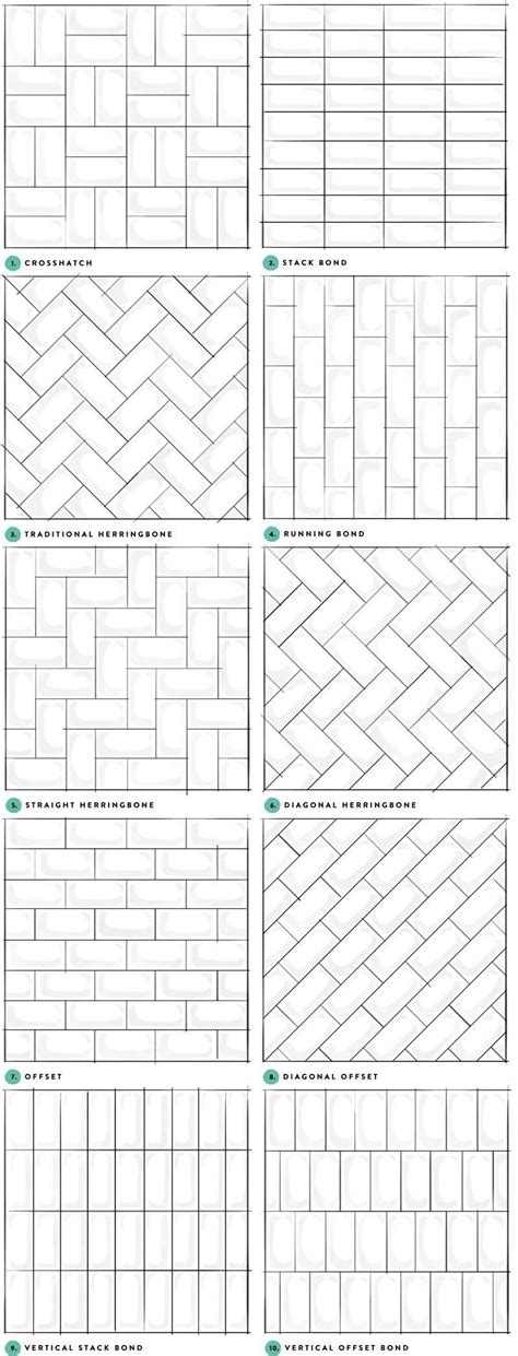 Different Floor Tile Layout Patterns - Image to u