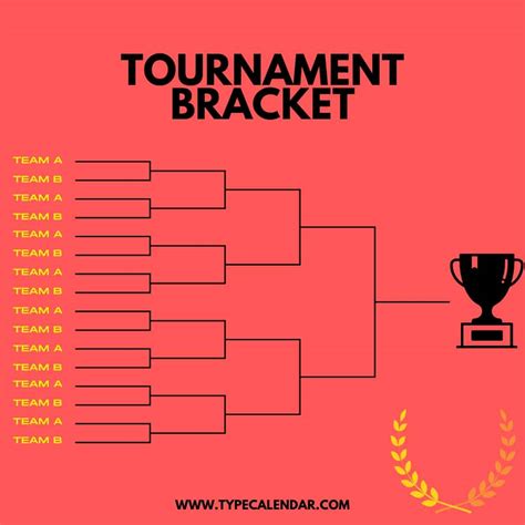 MLB Playoffs 2023 Bracket Template (Free Printable PDF) - oggsync.com