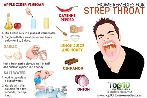 Home Remedies for Strep Throat | Top 10 Home Remedies