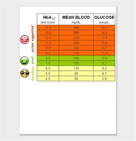 Blood Sugar Test Result Age 50 70 Sugar Level Chart Age Wise at Leslie ...