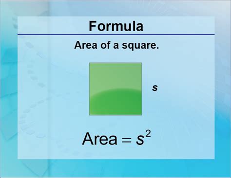 Formulas--Area of a Square | Media4Math