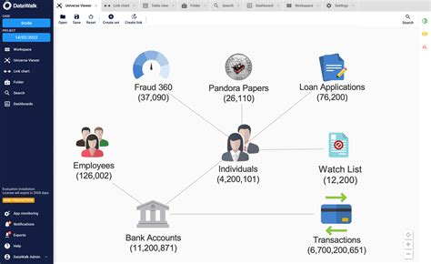 Knowledge Graph Software | DataWalk