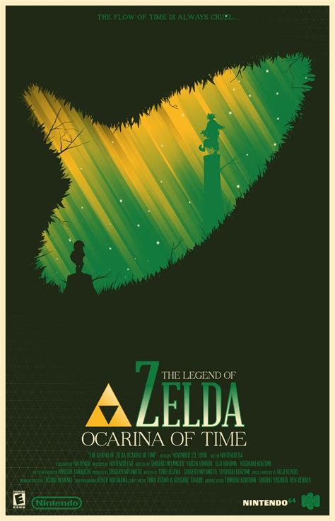 The Legend of Zelda: The Movie (Posters)