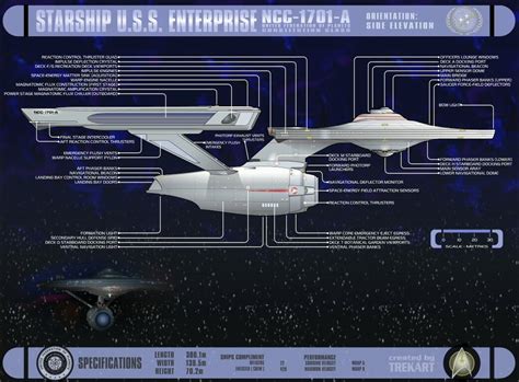 STARSHIP U.S.S ENTERPRISE NCC-1701-A | startrek wallpaper