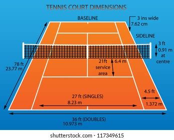 Tennis Court Dimensions Clay Stock Vector (Royalty Free) 105644243 ...