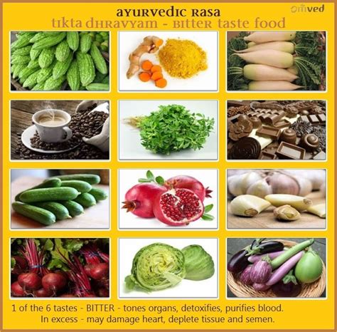 Ayurveda has developed a very simple dietary program - the SIX TASTES ...