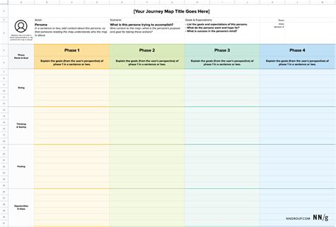 Customer Journey Map Excel Template Free - Printable Form, Templates ...