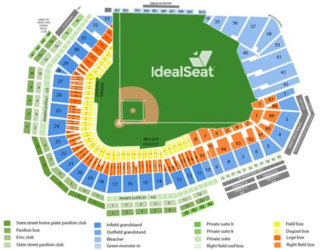 fenway park seating chart