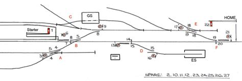 Understanding Signal Box Diagrams - Permanent Way, Signalling ...