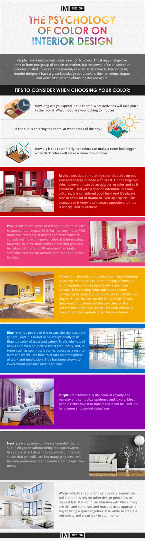 The Psychology of Color in Interior Design | Custom Home Group