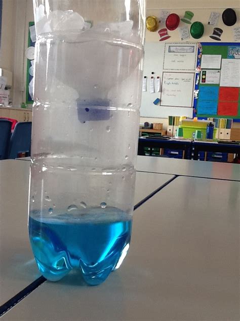 The water cycle experiment – Marlfields Primary Academy Blog