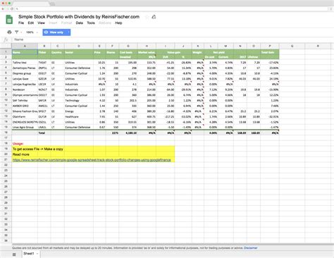 Financial Report Template Google Sheets