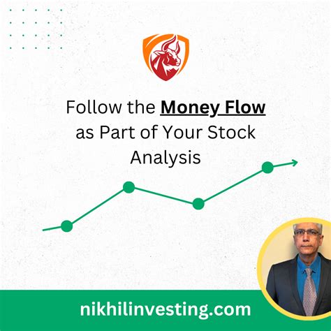 Follow the Money Flow as Part of Your Stock Analysis - Nikhil Investing ...