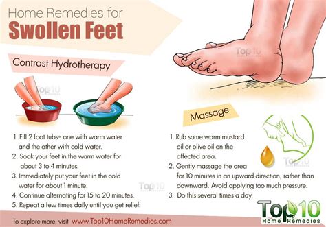 Home Remedies for Swollen Feet | Top 10 Home Remedies