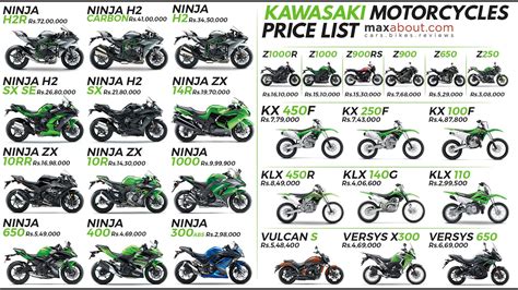 Kawasaki Bikes (Full Lineup) | Vehiculos, Motos