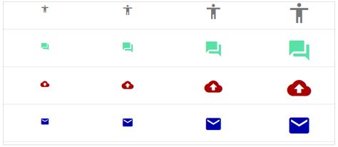 Angular Material Icons - Javatpoint