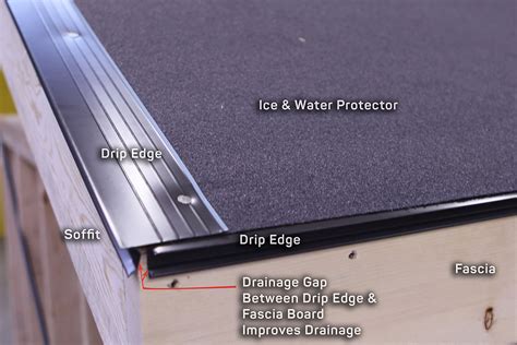 Guide to Drip Edges for Shingle Roofs - Is a Drip Edge Necessary? - IKO