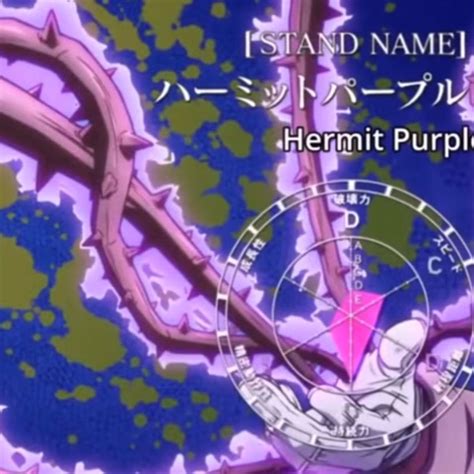 Hermit Purple | Jojo stands, Jojo's bizarre adventure anime, Jojo