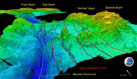 Deep Ocean Trench Map