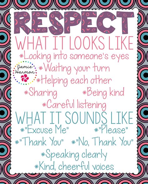 Respect Poster | Teaching respect, Teaching, Teaching classroom