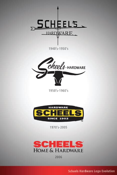 scheels logo 10 free Cliparts | Download images on Clipground 2024