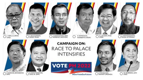 Presidential campaign highlights of the week | Inquirer News