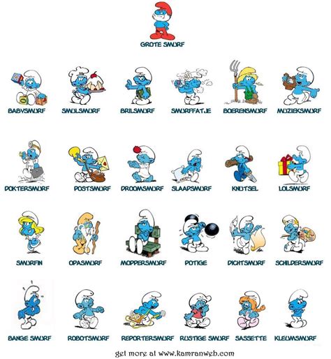 The Smurfs - UtaraSelatan