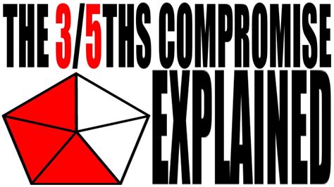 Three Fifths Compromise Cartoon