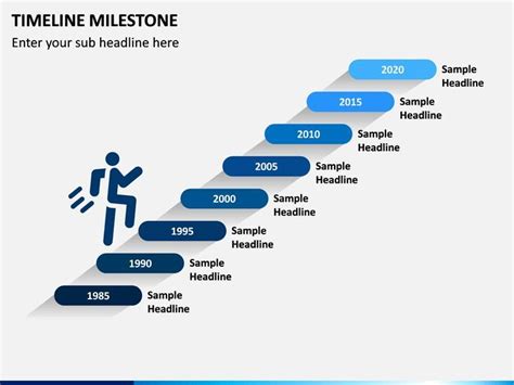 Timelines Milestone | Milestones, Timeline, Powerpoint templates