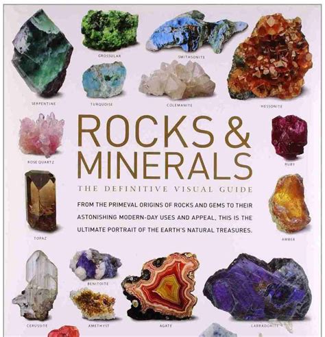 How to Identify Minerals in 10 Steps (Photos) | Minerals, Rocks and ...