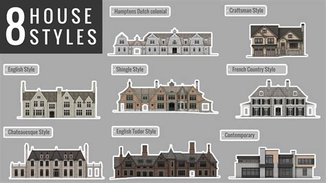 8 Home Styles Explained- Architecture - YouTube