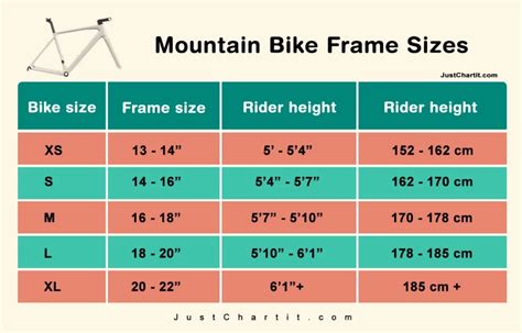 mountain bike frame size guide Bike giant size guide cyclestore sale