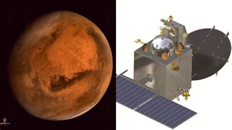 Isro Mars Mission Logo