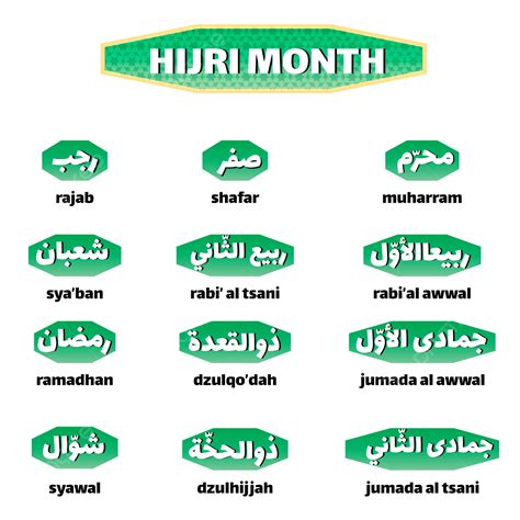 Hijri Vector Art PNG, Hijri Month Names In Arabic, Calendar Muslim ...