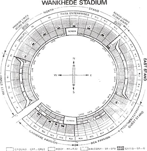 Wankhede Stadium | ESPNcricinfo.com