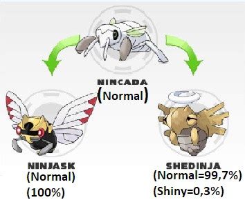 Shiny Shedinja - General Discussion - PokeMMO