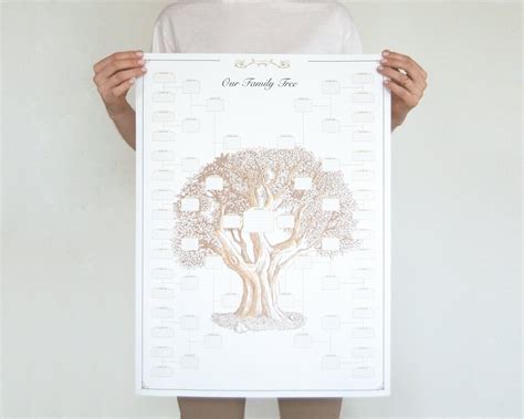 Family Tree Template Grandparent Gift Genealogy Gift Family Tree ...