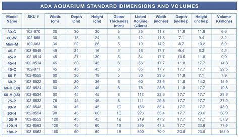 Standard ADA Aquarium Sizes and Volumes - Spec-Tanks